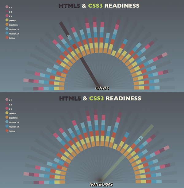 html5readiness.png